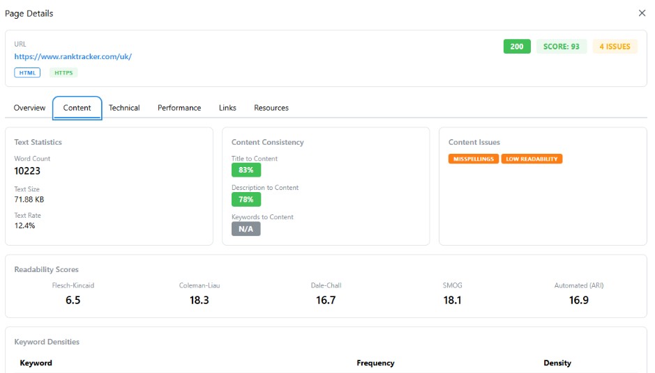 Digital trends explained clearly