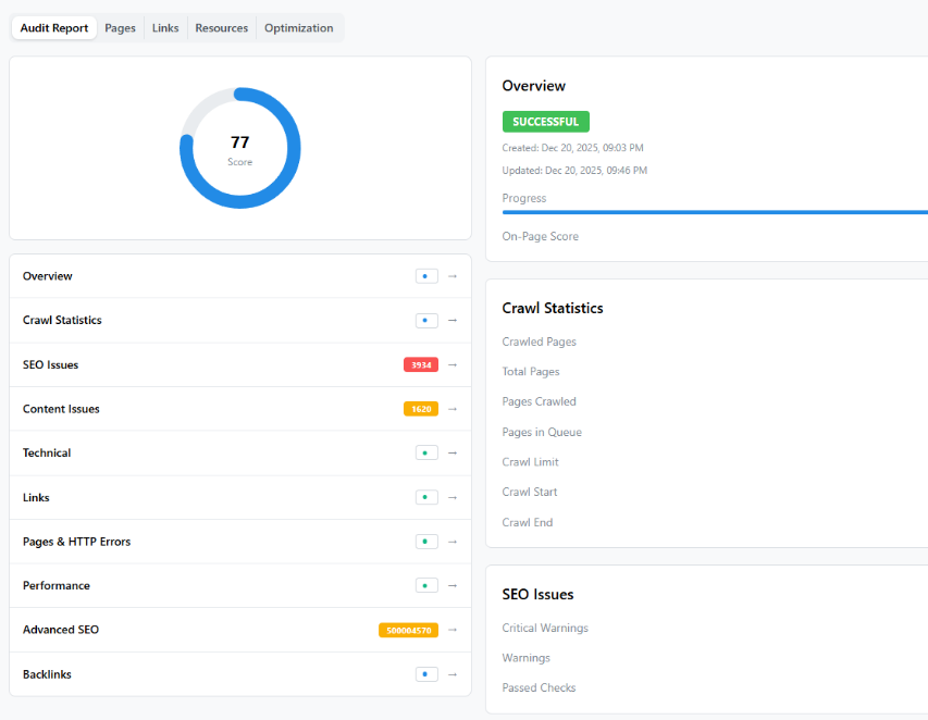 Creator economy, beyond hype